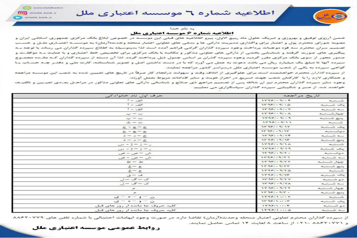 اطلاعیه شماره 6 موسسه ملل