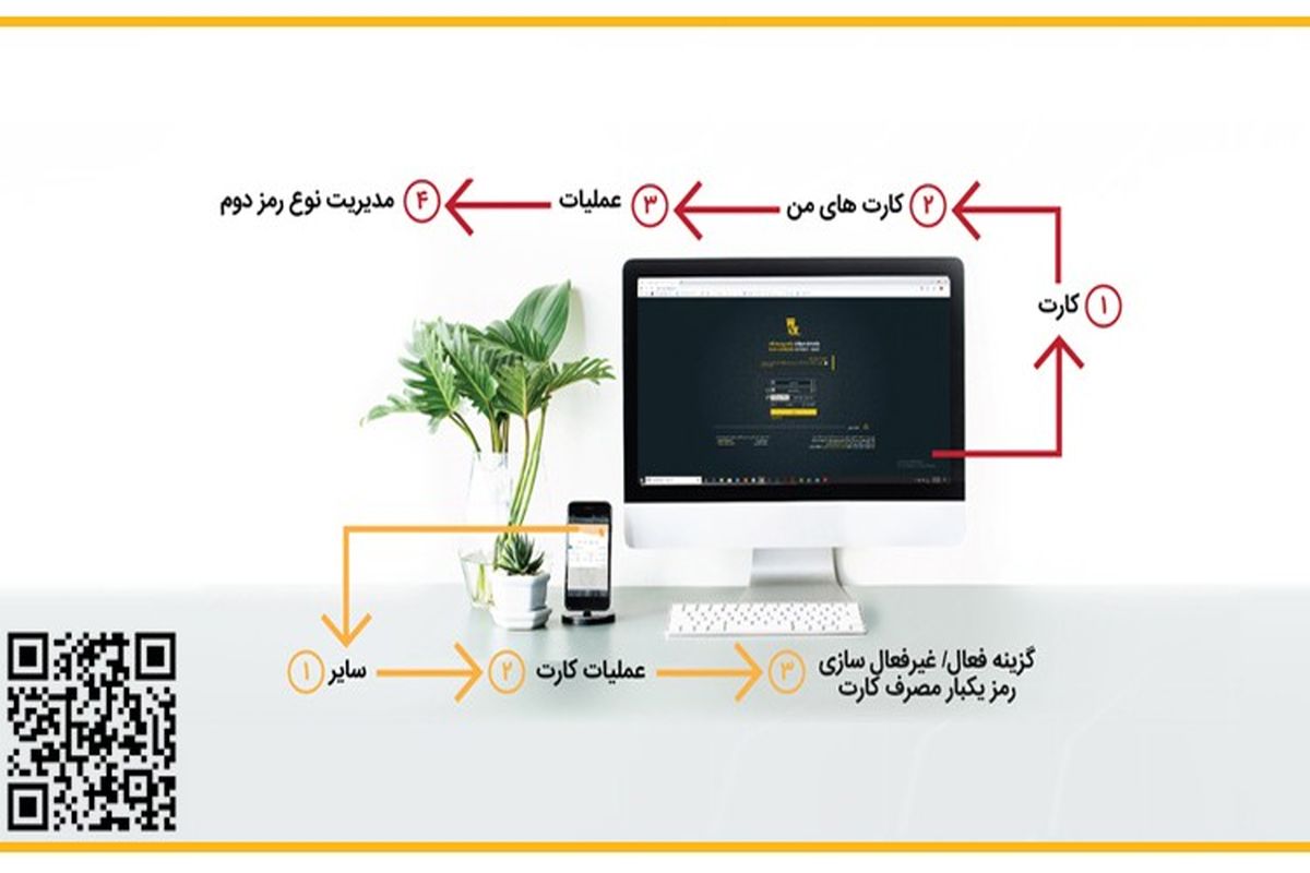 چرا باید در پرداخت های غیرحضوری، از رمز دوم پویا استفاده کرد؟
