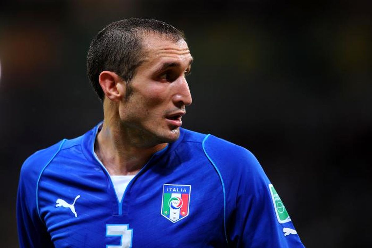 جورجوکیلینی