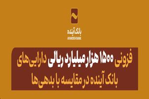 بانک آینده را از استحکام مالی برخوردار نموده است.