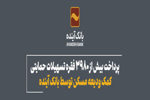 پرداخت بیش از 3980 فقره تسهیلات حمایتی کمک ودیعه مسکن توسط بانک آینده