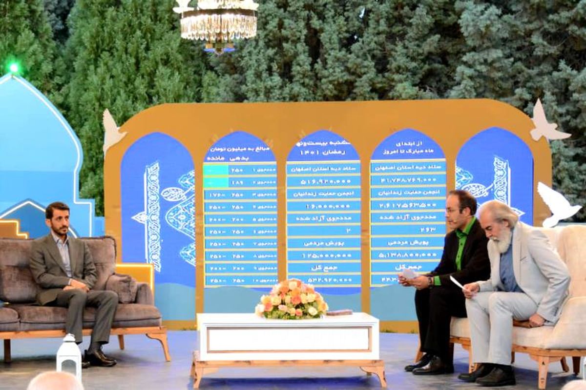 فولاد مباركه