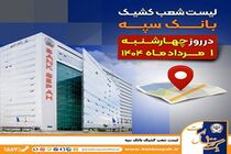 لیست شعب کشیک بانک سپه در روز چهار‌شنبه یکم مردادماه