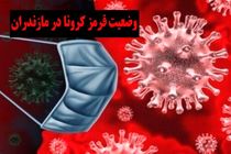 سیر صعودی مبتلایان به کرونا در نوشهر / هشدار به اداراتی که الزامات را رعایت نکنند