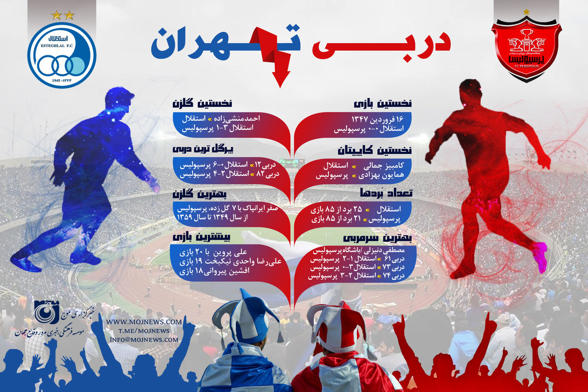 اینفو دربی 86