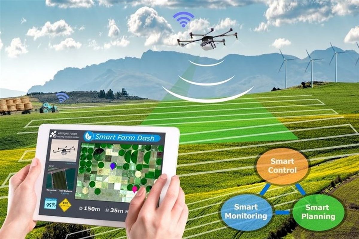 کالاهای فناورانه