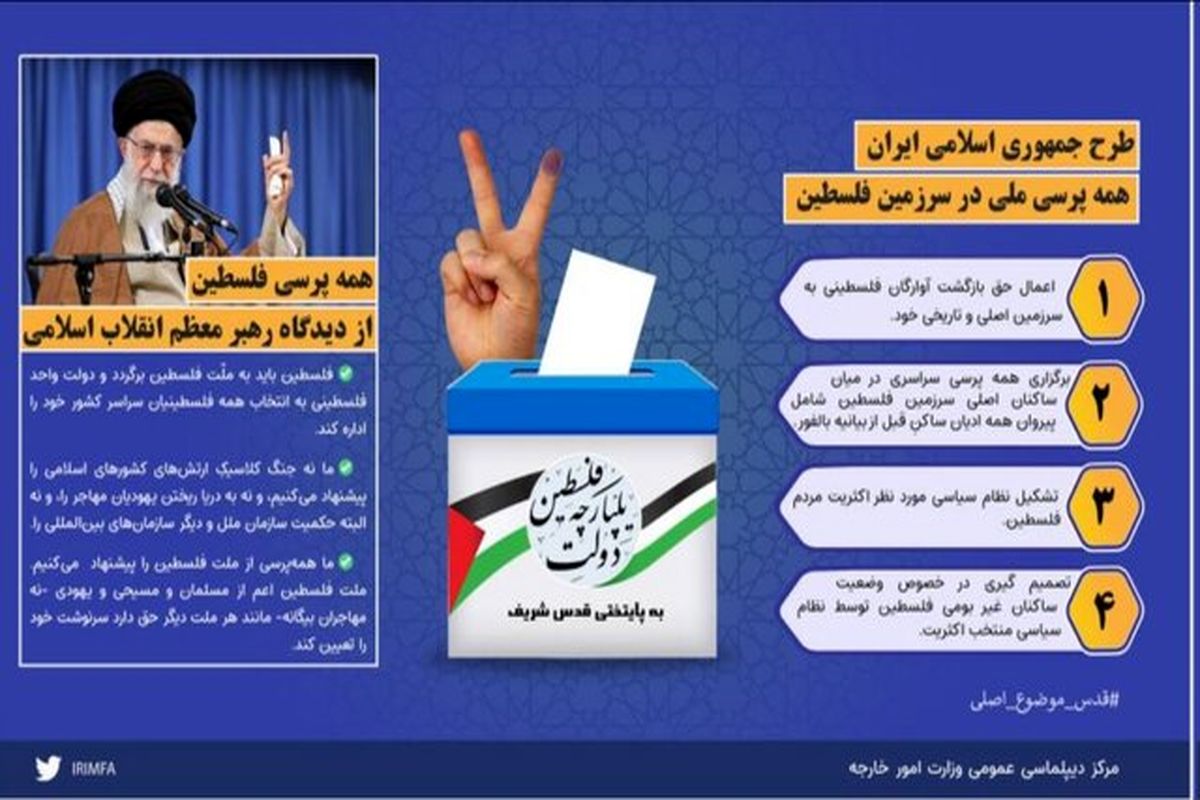 ایده ایران برگزاری همه‌پرسی در سرزمین فلسطین است