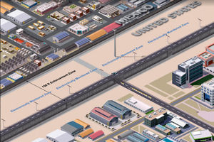 دولت آمریکا ساخت نمونه اولیه دیوار مرزی مکزیک را سفارش داد