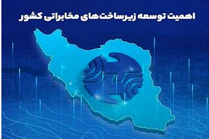 استقرار سازمان سکویی، مدلی برای بقای شرکت مخابرات ایران است