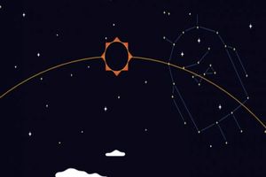 گوگل از اندروید ۸ رونمایی کرد