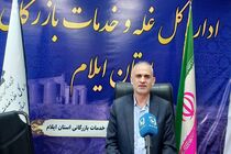 تمهیدات لازم برای تأمین نیاز بازار اندیشیده شده