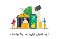 آموزش وام از ویپاد
