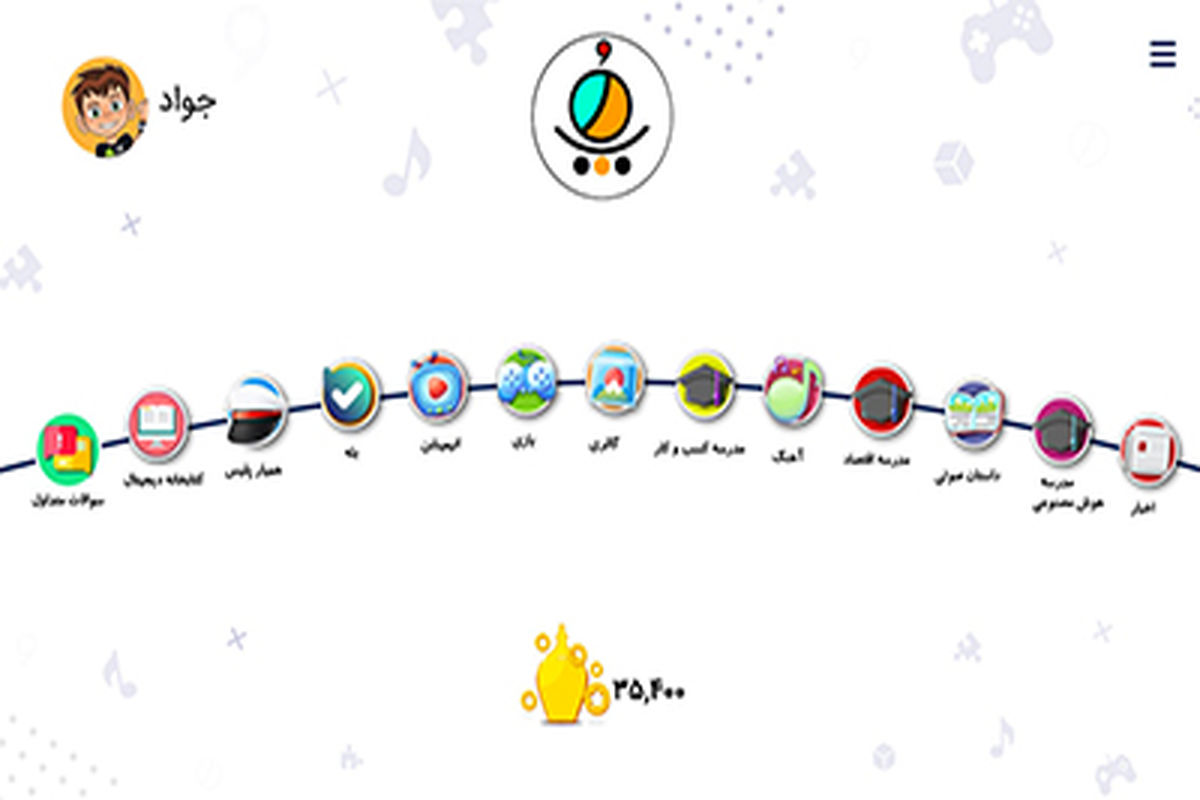 هُپ بانک ملی ایران