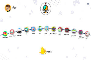 با ملی شو 3/ آموزش و سرگرمی همزمان با هُپ بانک ملی ایران
