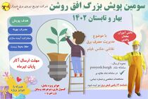 پویش دانش‌آموزی مدیریت مصرف برق برگزار می‌شود