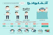 اینفوگرافیک/ علائم آنفلوآنزا و تفاوت سرماخوردگی و آنفلوآنزا