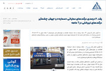 رشد 20 درصدی درآمدهای عملیاتی «سمایه» و جهش چشمگیر درآمدهای غیربانکی در 6 ماهه