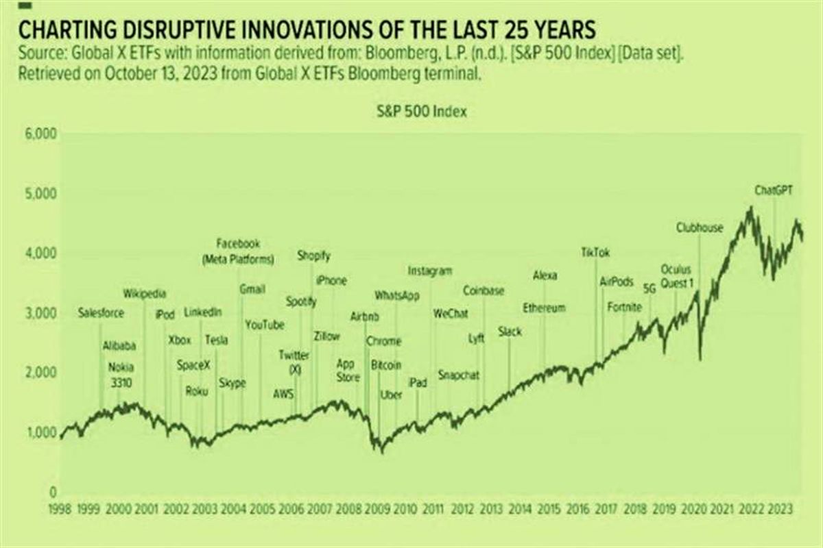 فولاد مبارکه اصفهان