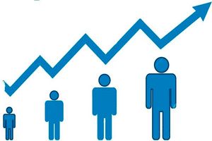 تشکیل تمدن نوین اسلامی با جمعیت جوان و پویا امکان پذیر است
