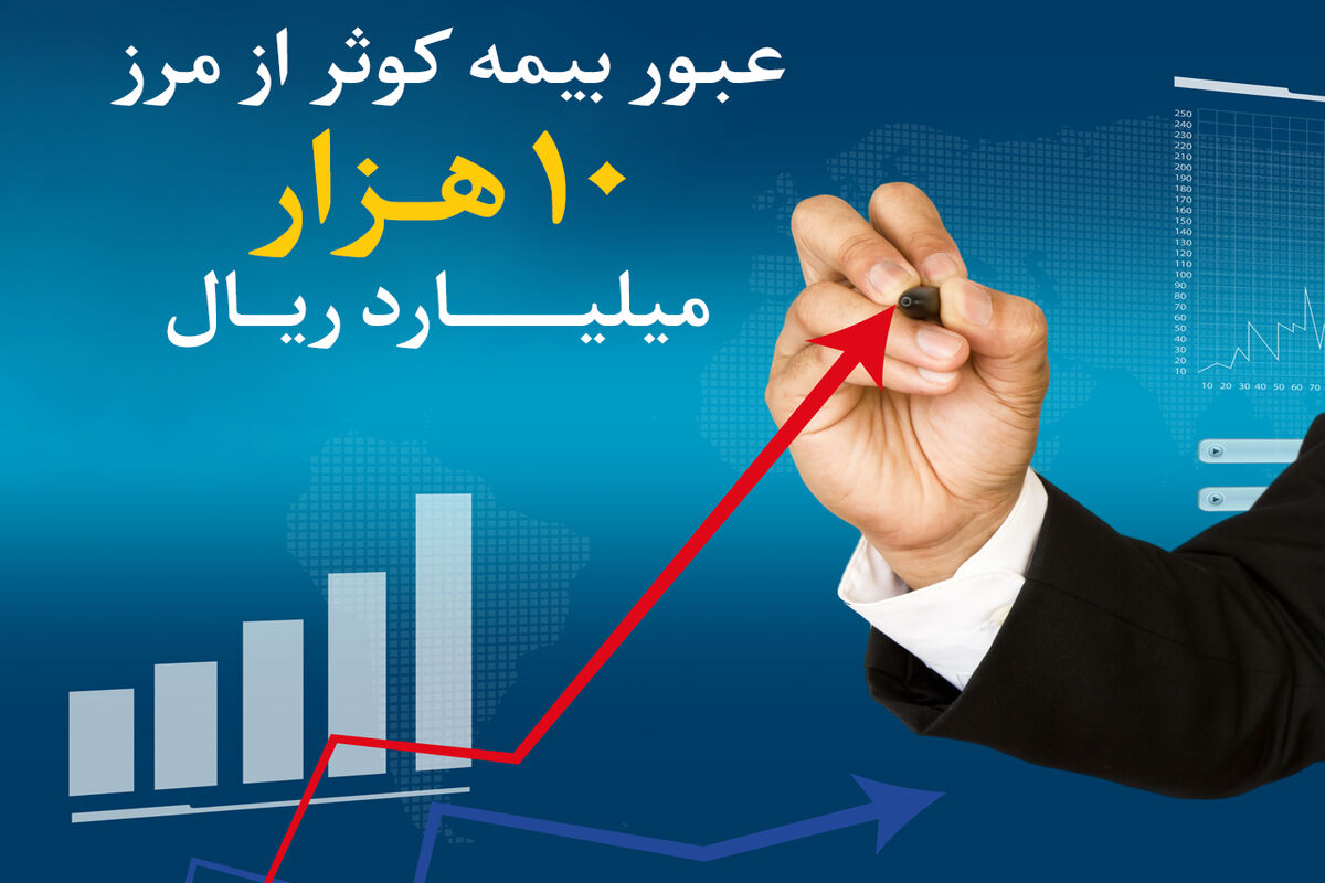 بیمه کوثر
