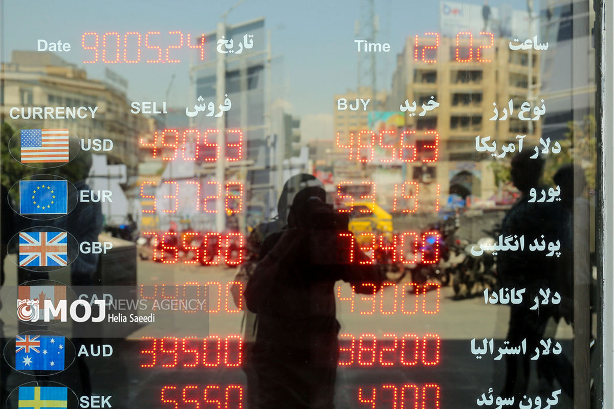 قیمت دلار و سکه