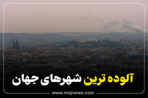 اینفوگرافیک/آلوده ترین شهرهای جهان