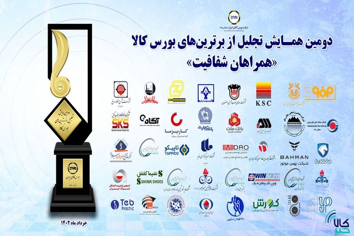 هلدینگ پالایش نفت اصفهان