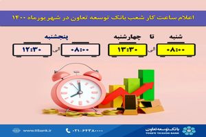ساعت فعالیت شعب بانک توسعه تعاون از شهریور ۱۴۰۰ اعلام شد