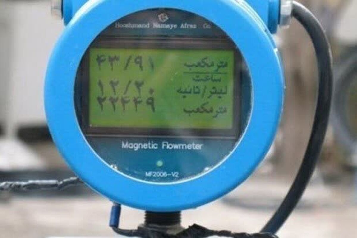 کنتور حجمی