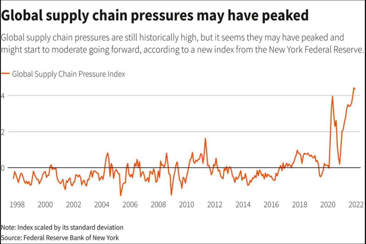 ارز دیجیتال
