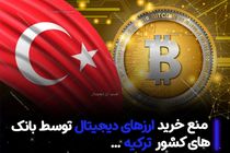 منع خرید ارزهای دیجیتال توسط بانک های کشور ترکیه