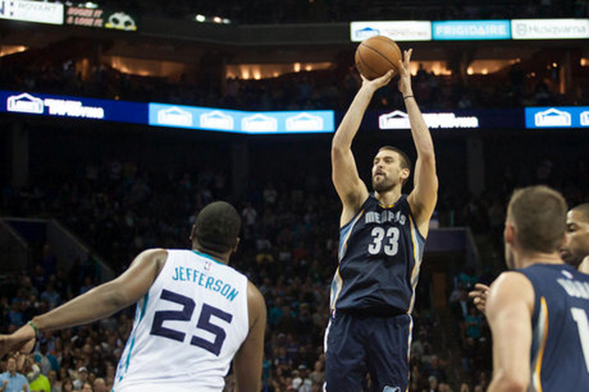 لیگ بسکتبال NBA