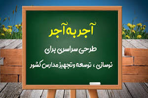 بیش از هشت هزار کرمانشاهی در امر مدرسه‌سازی مشارکت کرده‌اند