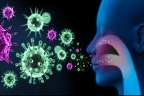 آخرین آمار مبتلایان به کرونا در جهان/ بیش از ۸۶.۸ میلیون مبتلا
