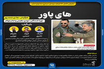 قهرمان یکی از ضرورتهای سینماست
