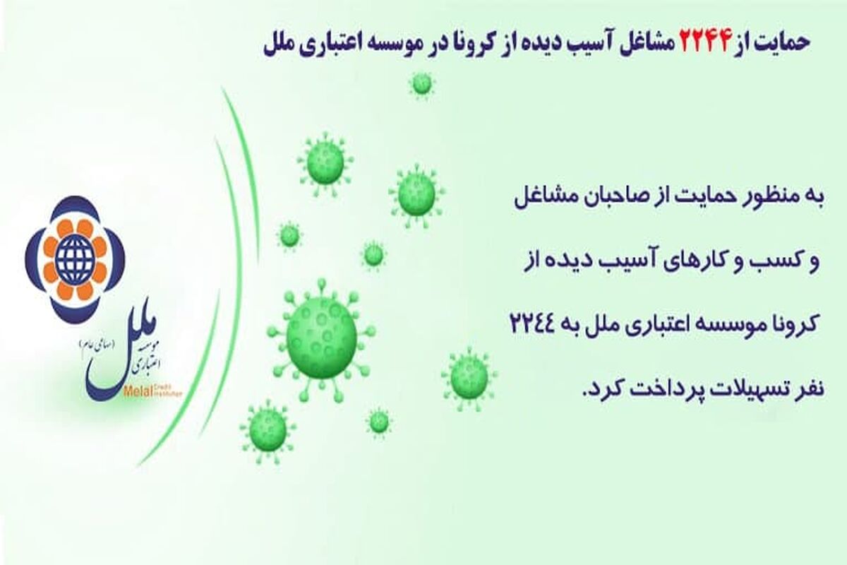 موسسه اعتباری ملل
