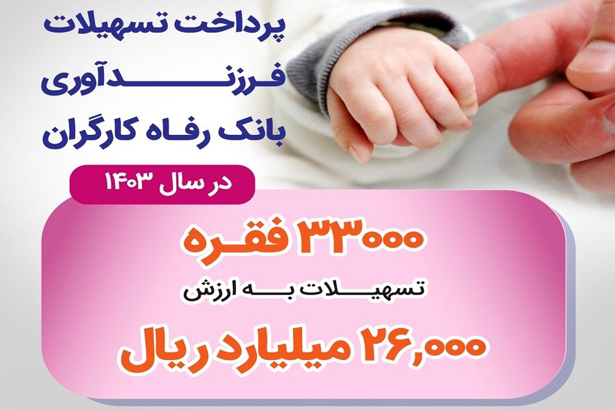 بانک رفاه کارگران