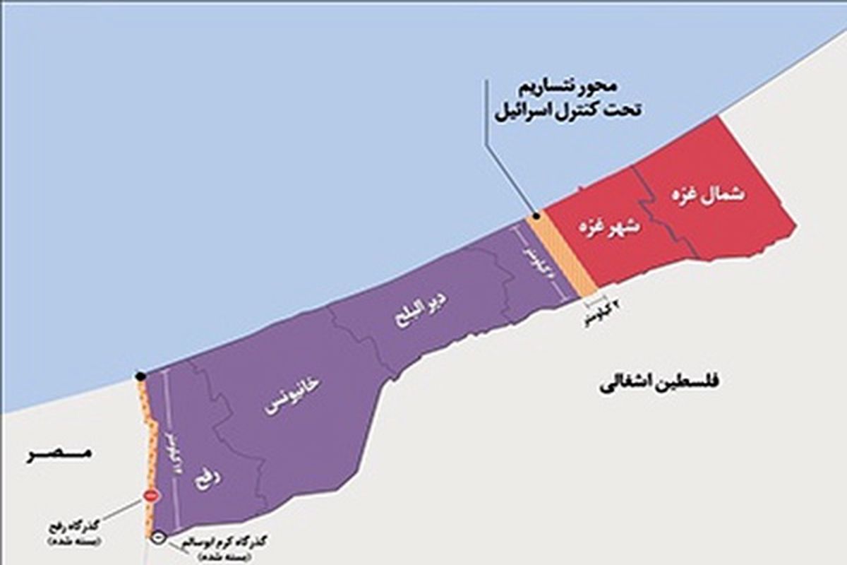 نتزریم