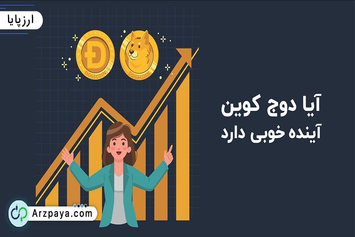 دوج کوین