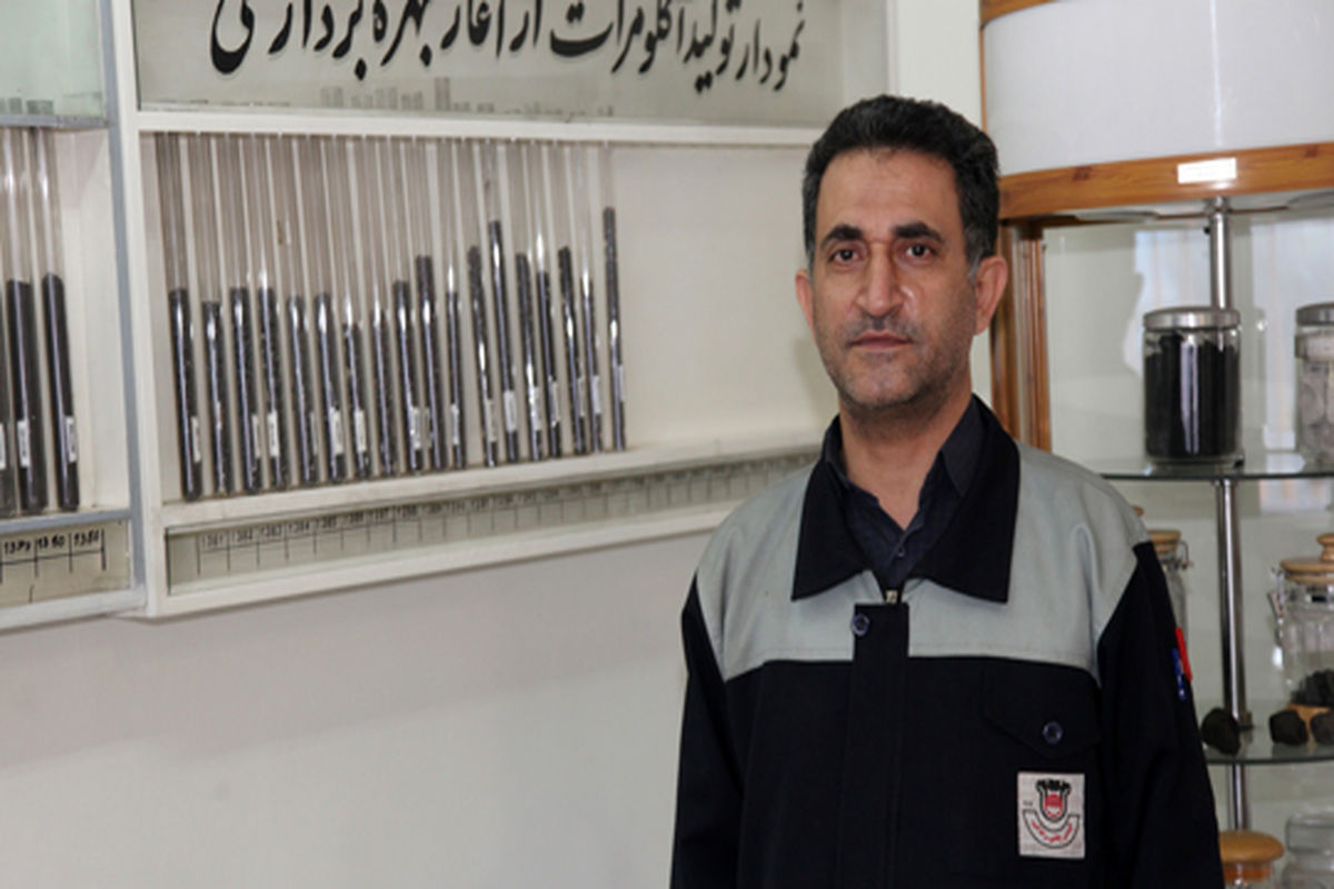 محمد جواد ذبیحی