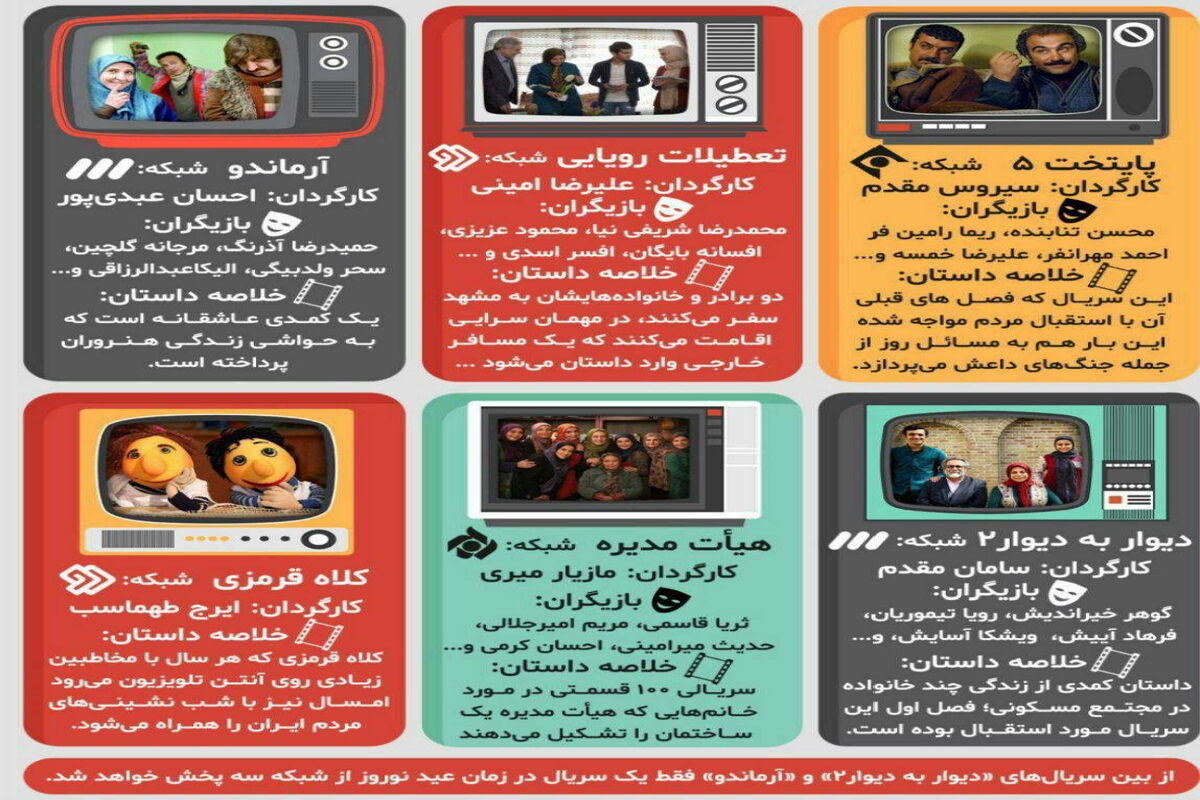 سریال های نوروز 97