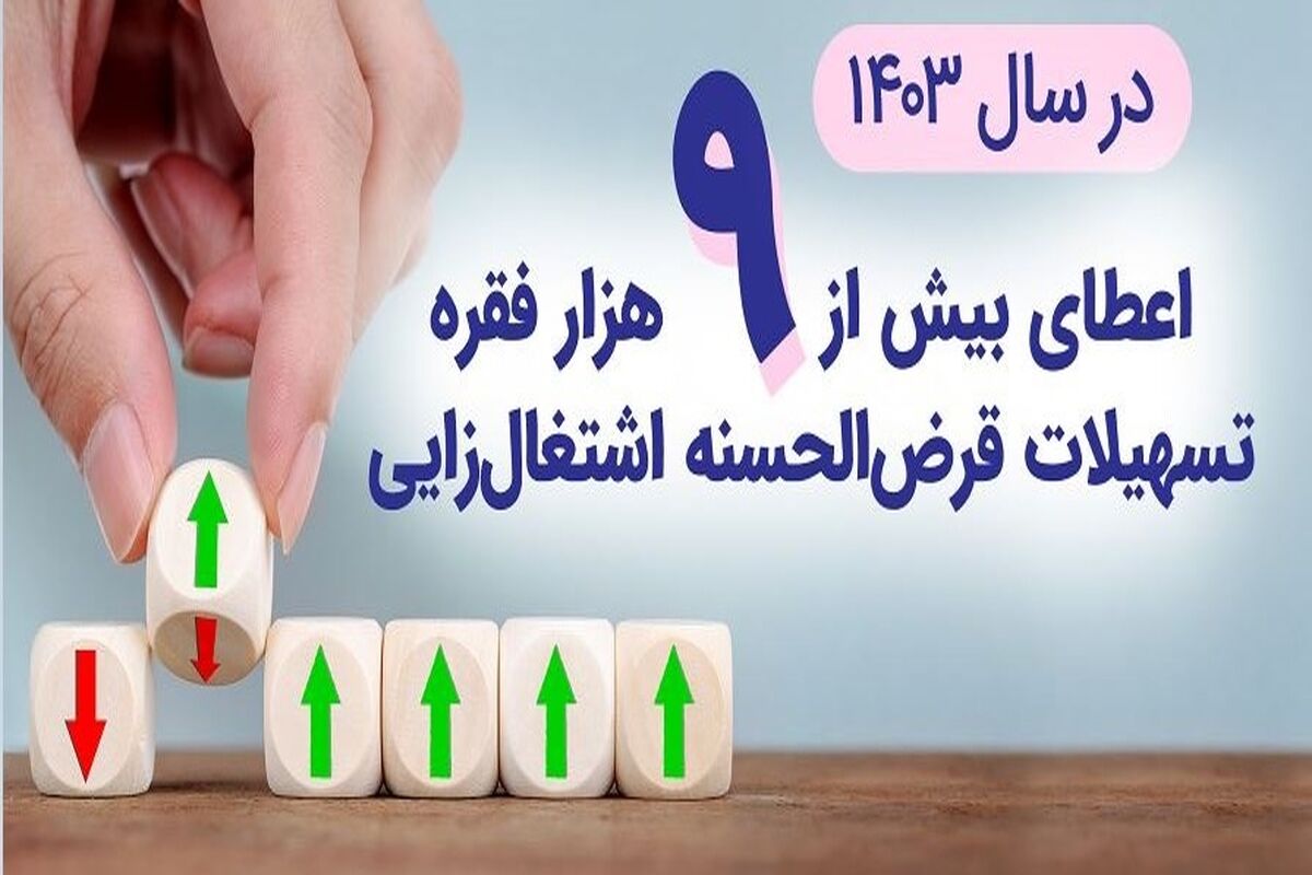 بانک رفاه کارگران