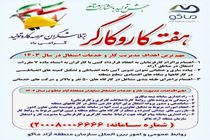 اهم اقدامات مدیریت کار و خدمات و اشتغال
