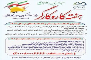 اهم اقدامات مدیریت کار و خدمات و اشتغال
