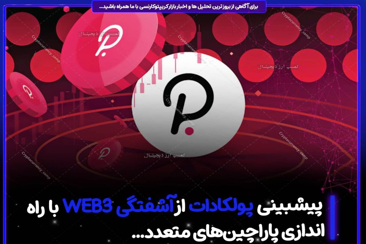 پولکادات