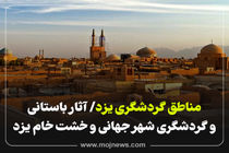 اینفوگرافیک/مناطق گردشگری یزد