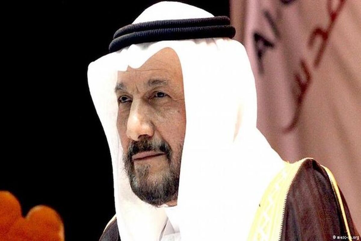 انور