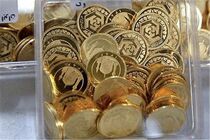 قیمت سکه ۲۲ تیر ۱۴۰۰ مشخص شد