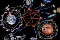 نسل جدید اینترنت فضایی ناسا آماده استفاده شد