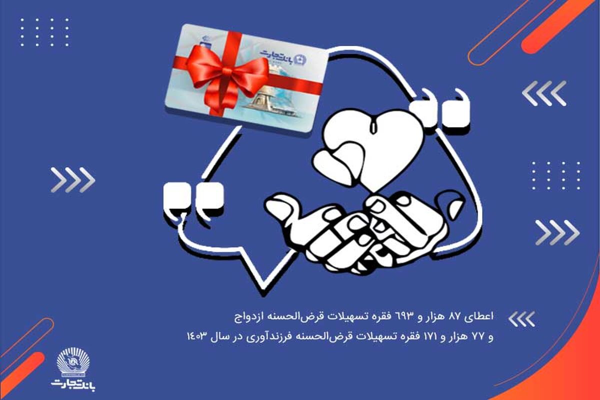بانک تجارت